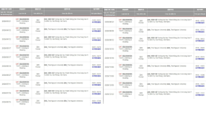 Địa điểm và thời gian thi TOCFL 2026